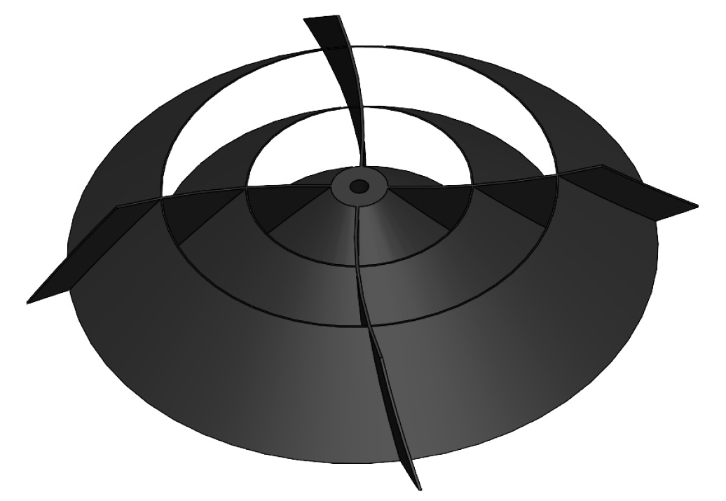 Funnel rotor